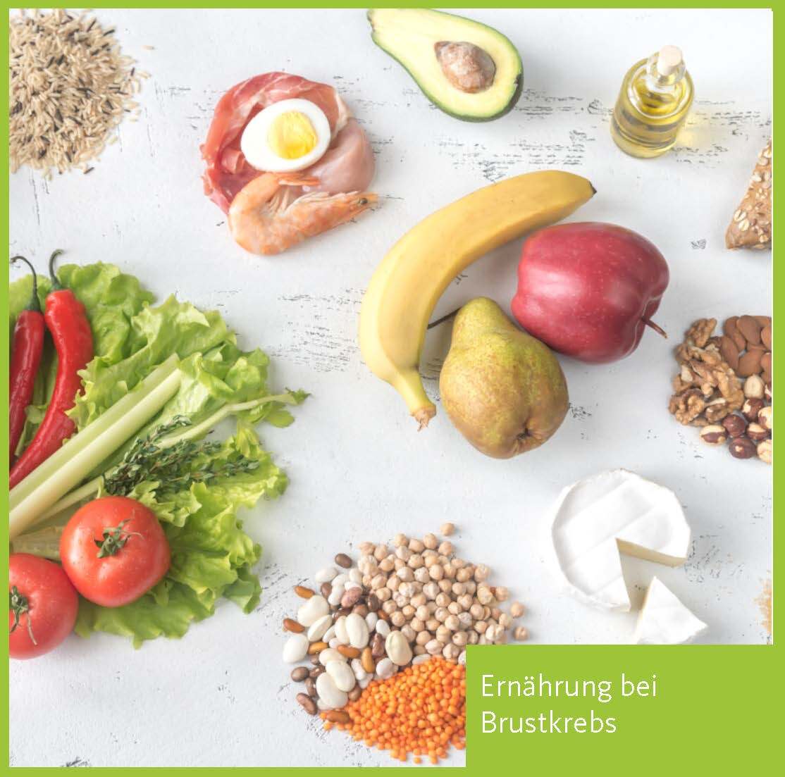 Food for planetary_Health_Insta_Rahmen